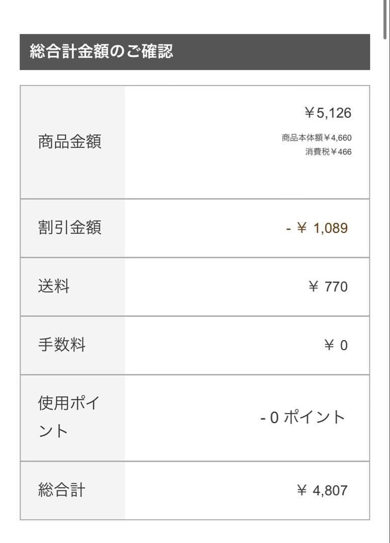 かるめやき ウィッグオーダーメイド品