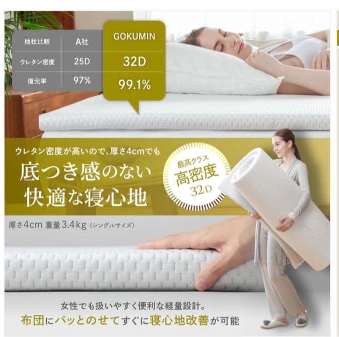 【GOKUMIN】セミダブルマットレス 高反発180N 長さ200cmTYPE