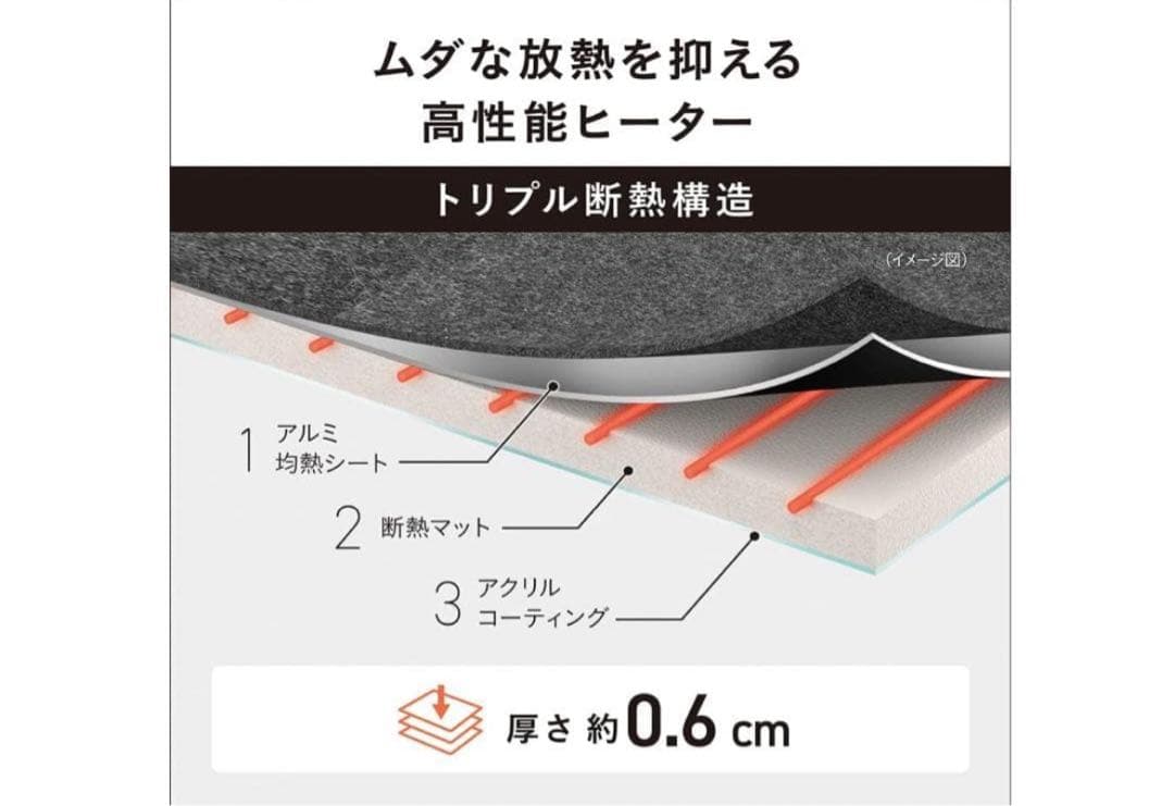 【新品】パナソニック ホットカーペット 電気カーペット ディズニー