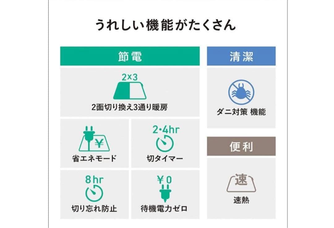 【新品】パナソニック ホットカーペット 電気カーペット ディズニー