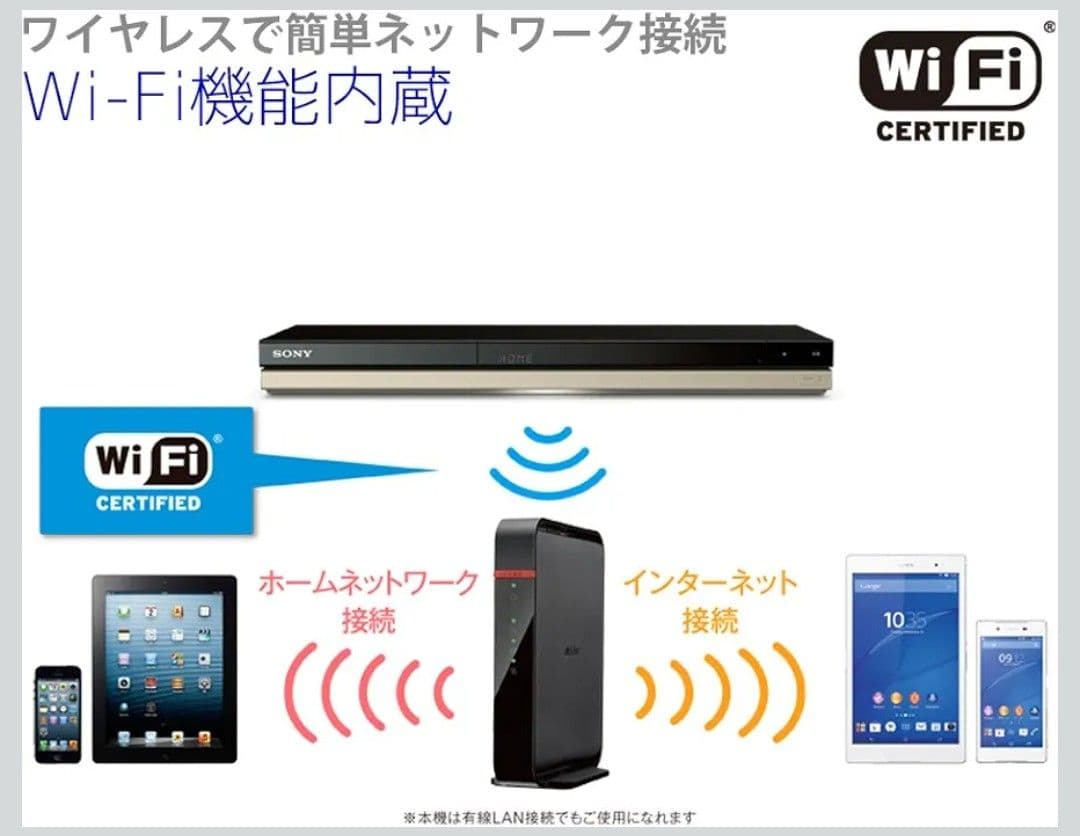 ソニー ブルーレイディスク/DVDレコーダー 500GB 2チューナー 2番組同