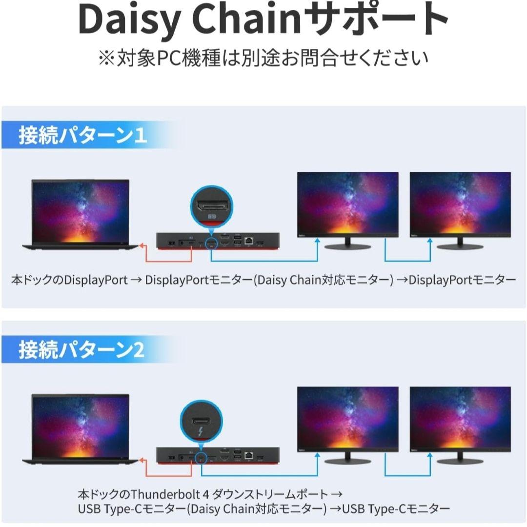 レノボ ThinkPad Thunderbolt4 ドック 40B00135JP