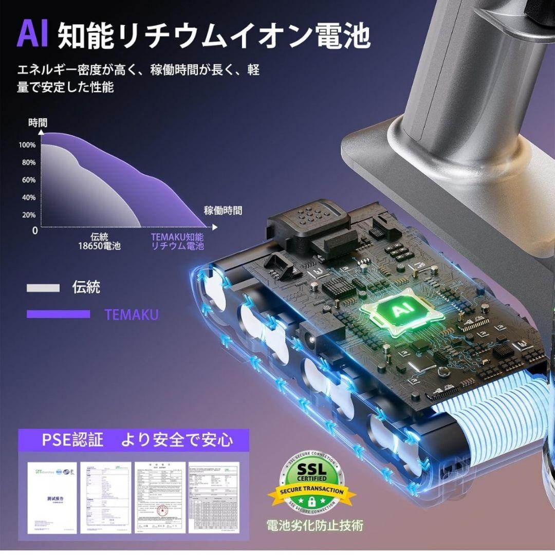 掃除機 コードレス 80KPa吸引 65分連続稼働 自立式 低騒音 AI汚れ検知