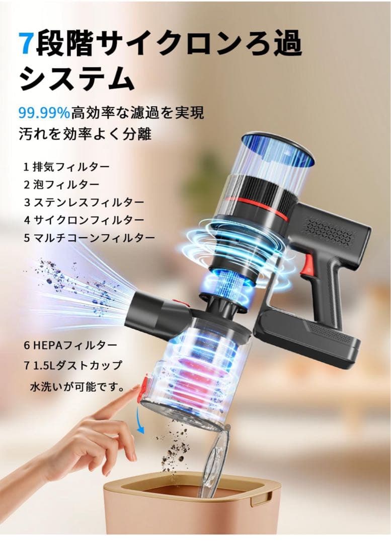 コードレス　掃除機　uowind cordless スティッククリーナー