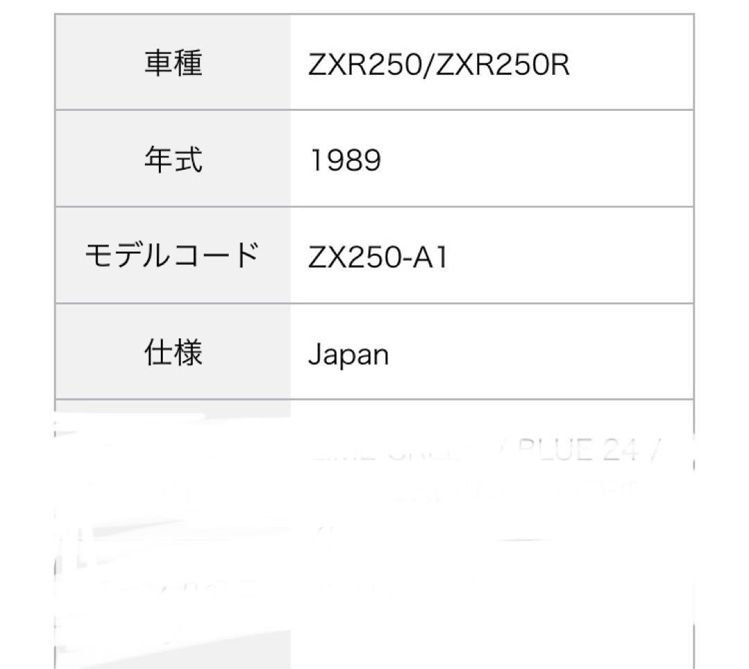 ZXR250A パーツ　オイルパン&ガスケット