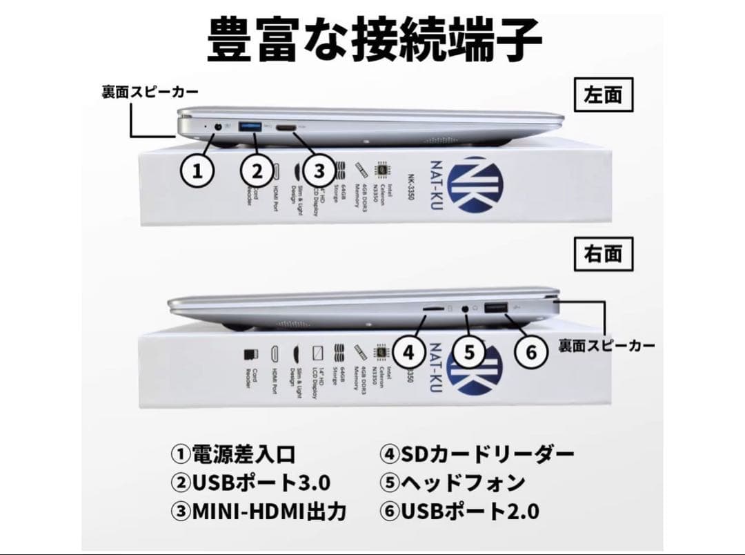 NAT-KU PC ノートパソコン Windows10Pro