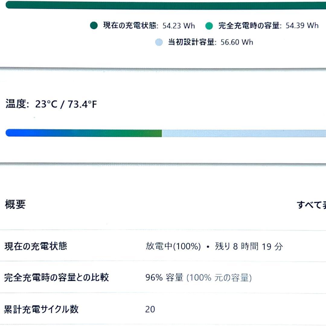 2023《ほぼ未使用級》第12世代上級ハイスペック！IdeaPad Slim 5