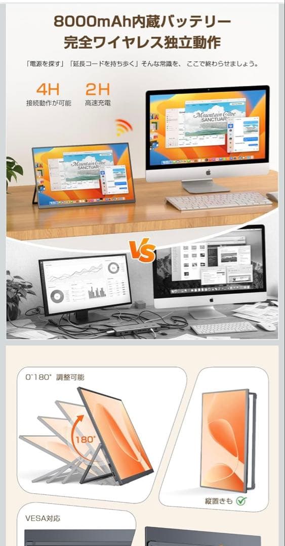 15.6インチ ワイヤレス　ポータブルモニター　保証書付　購入価格2万円