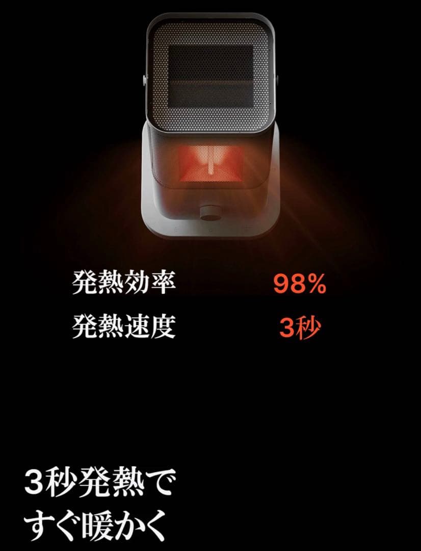 edir 2025年製★Makuake★5面 カーボンヒーター