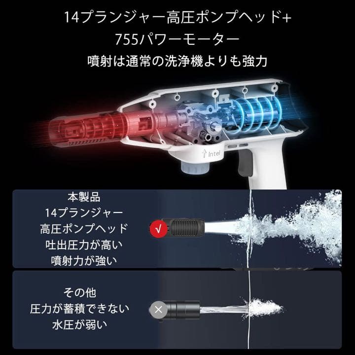 bamboosang 高圧洗浄機 高圧 洗浄機 水圧洗浄機:洗浄 機 洗車