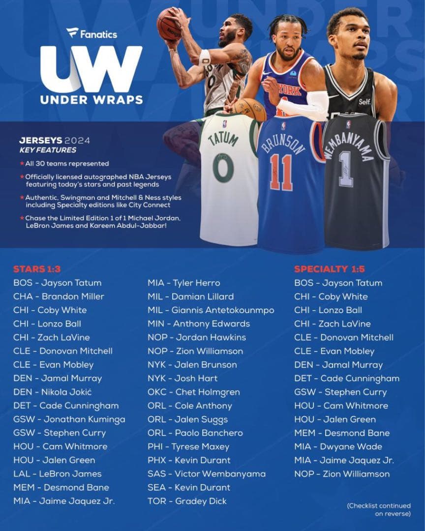 ラス① 新品未開封 ファナティクス「アンダー・ラップス」直筆サイン入りジャージ