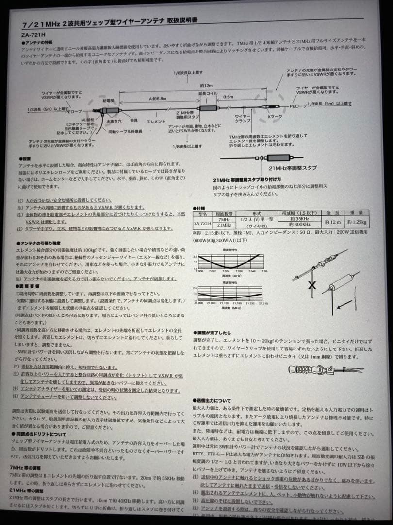 サガ電子工業　ツエップ型ワイヤーアンテナ　ZA-721H