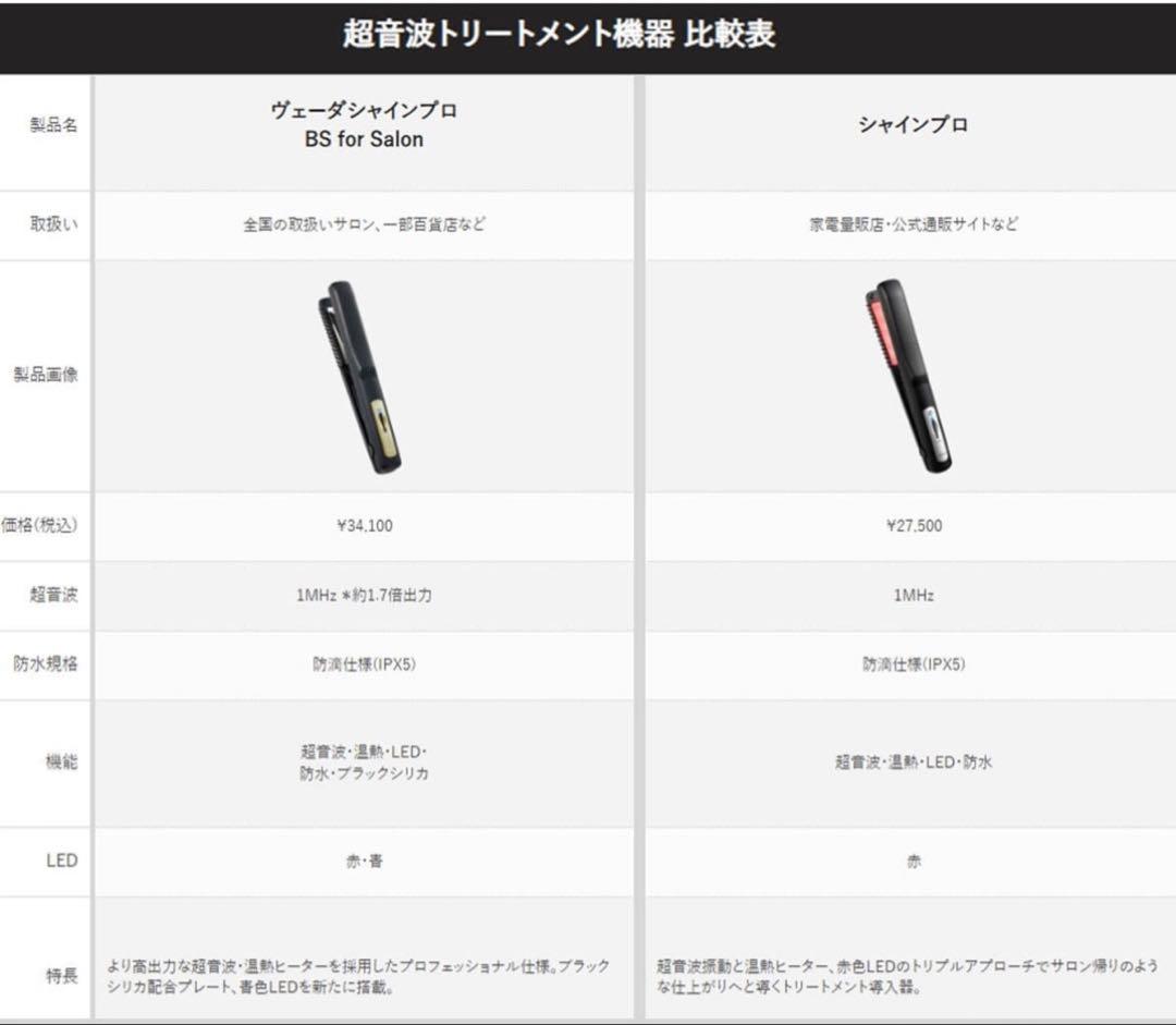 ヴェーダシャインプロ BS for Salon 超音波アイロン　プロ用