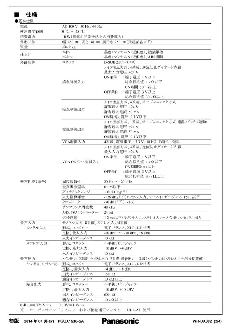 I*I様 Panasonic RAMSA WR-DX002 AUDIO MIXE