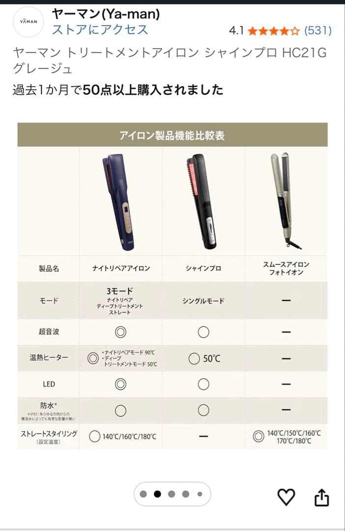 YAMAN HC-21 シャイプロ　ベージュ