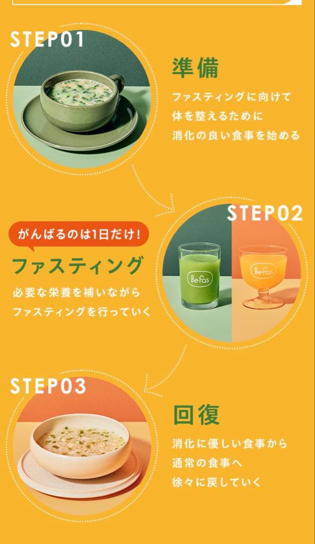 Befas ビーファス 7Days Fasting Set 3箱(未開封)