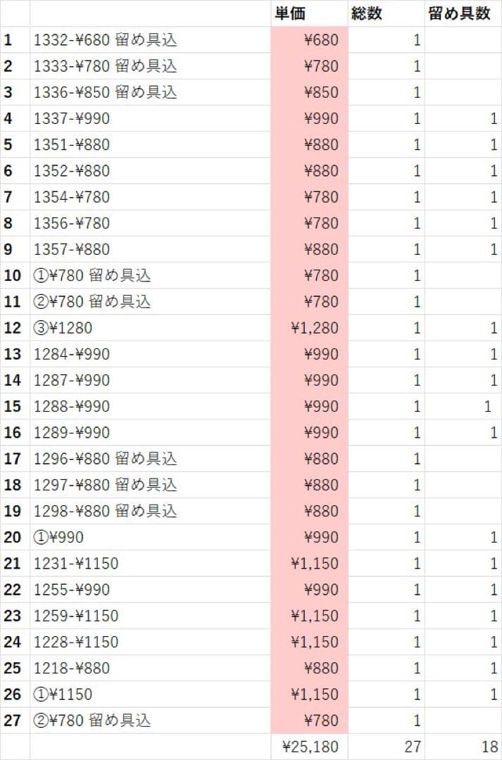 おまとめページ⑥⑦⑧♡ペンダント27点（4/3までお取り置き可能です♡）