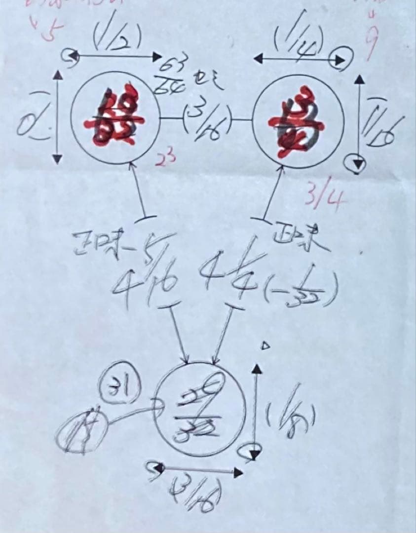 美品　Pure PhysiX ボウリングボール 15P04