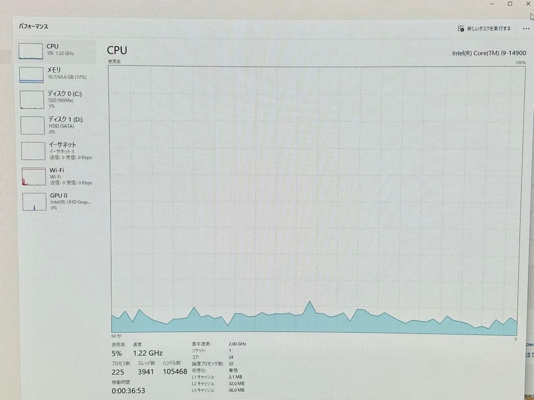 【ほぼ未使用】MousePro i9-14900 64GB 4TB