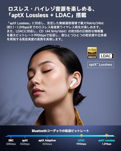 【VGP 2025 金賞】EarFun Air Pro 4 ワイヤレスイヤホンm