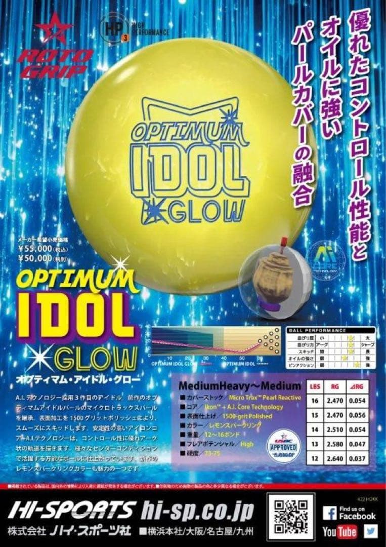 【最終値下げ】ロトグリップ オプティマムアイドルグロウ 15P