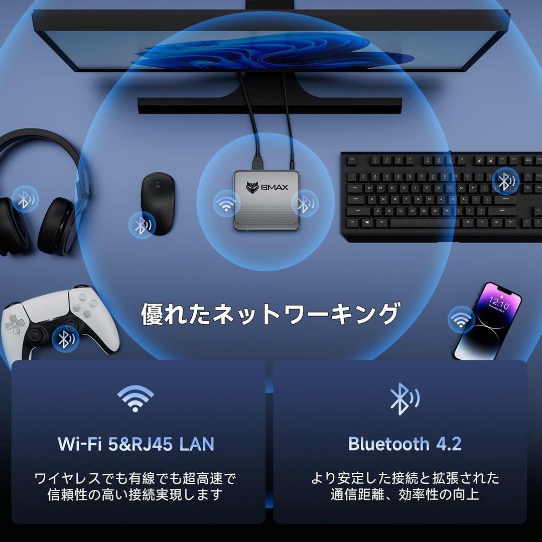 ミニpc Intel N5095搭載 DDR4 8GB+128GB SSD