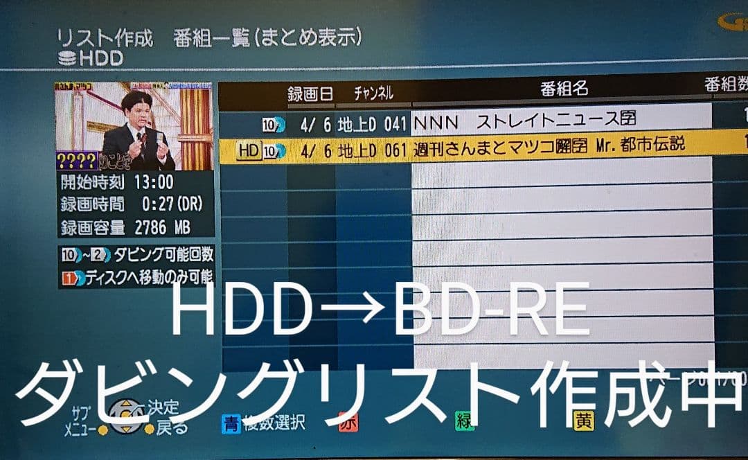 週末特価/パナソニック/DMR-BR580/500GB/リモコン付/動作品