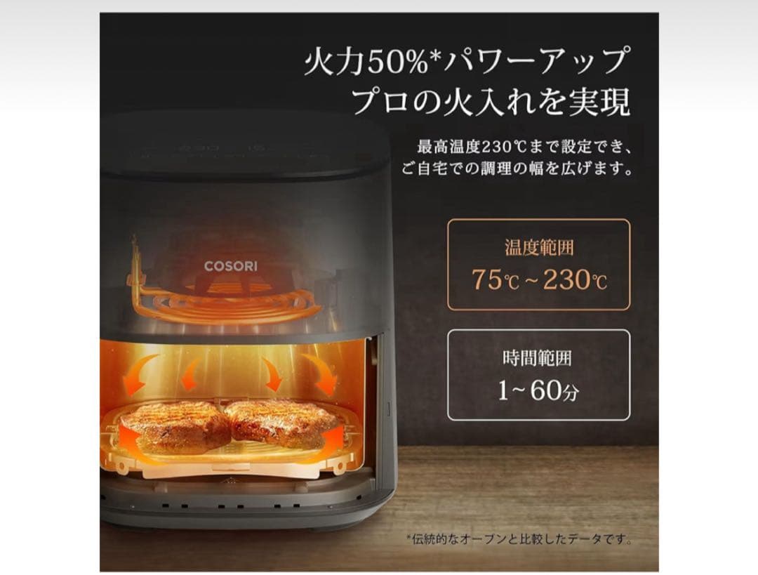 COSORI ノンフライヤー 4.7Lコンパクトサイズ【在庫１点限り】