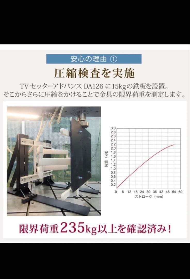 テレビセッターパーツ DA126 ホワイト 37-102インチ対応