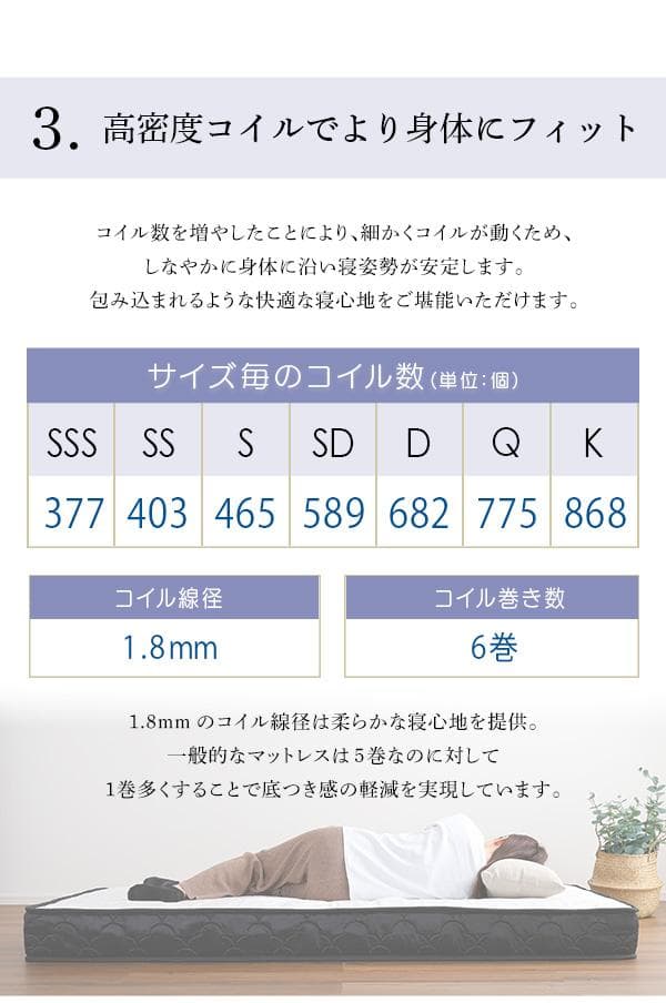 ポケットコイル　マットレス　クイーン　高品質　【RAFFITA】