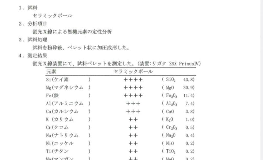 1㎏限定5セットのみ　奇跡の天然鉱石「ぐんぐん玉」観葉植物用です。