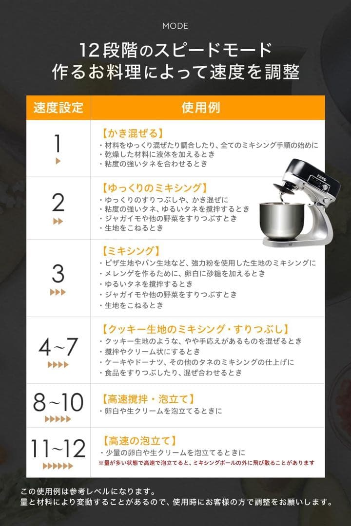 ⭐︎【新品未開封】ENRO スタンドミキサー 6L スピード12段階⭐︎