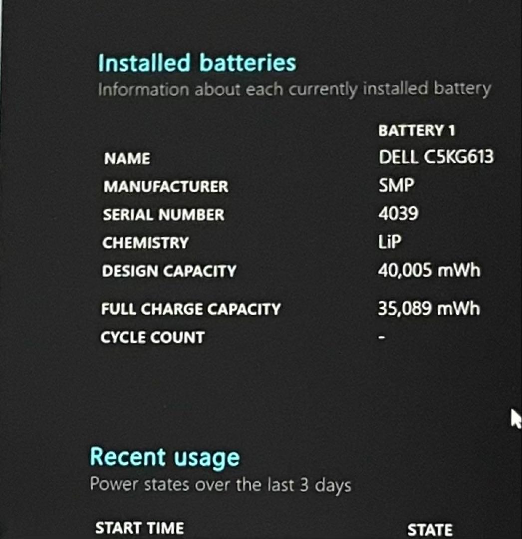 Windowsノート本体 Dell Inspiron 5405 2-in-1 i3-1115G4 8GB