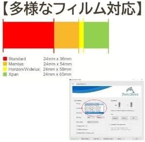 PowerFilm　35mmフィルムスキャナー　高画質6コマ×10枚連続自動送り