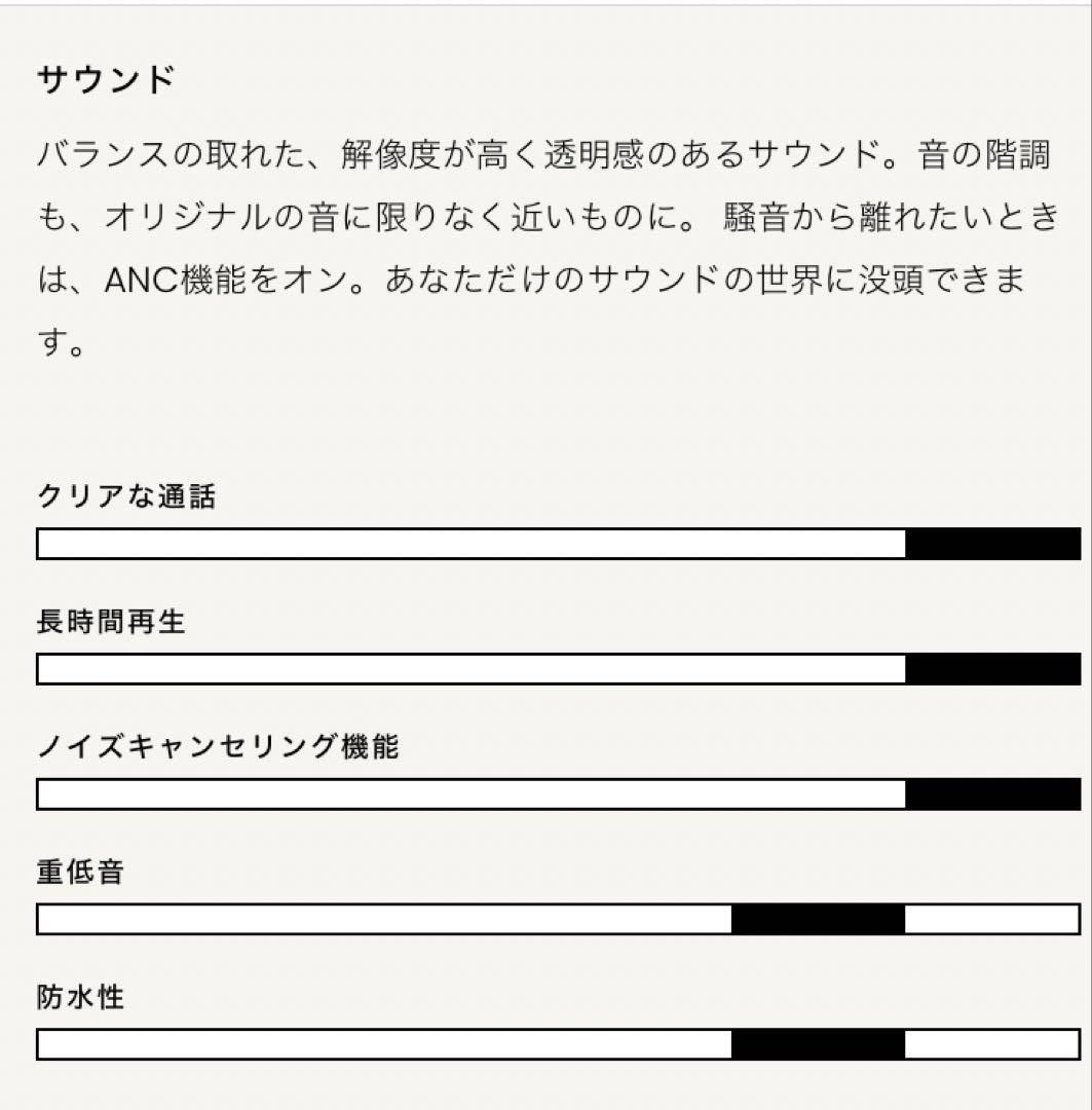 未使用・sudio E3 ハイブリッドアクティブノイズキャンセリングイヤホン