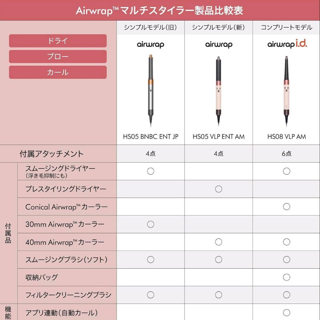 ダイソン エアラップ i.d. マルチスタイラー＆ドライヤー HS08