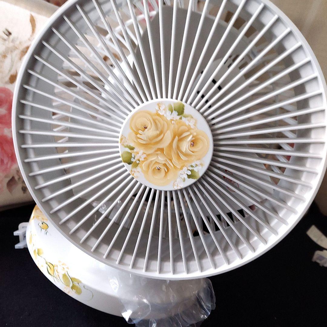 サーキュレーター他 トールペイント