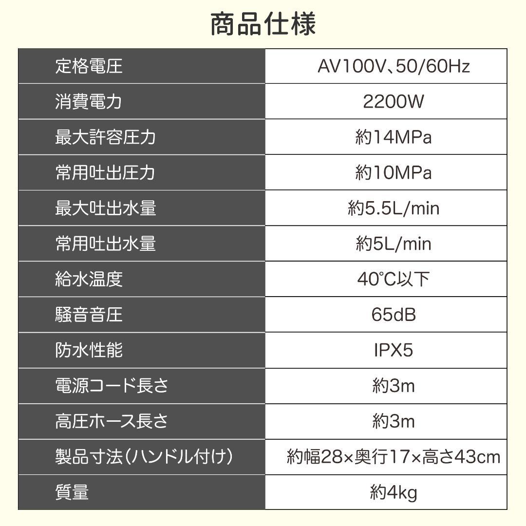 高圧洗浄機 圧倒的な洗浄力 許容圧力：14MPa 吐出水量：5.5L/min