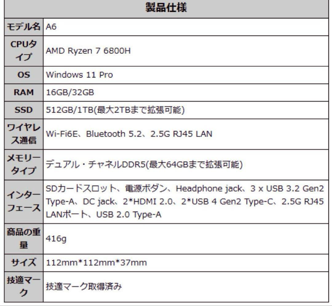 GEEKOM A6 ミニPC AMD Ryzen 7 6800H