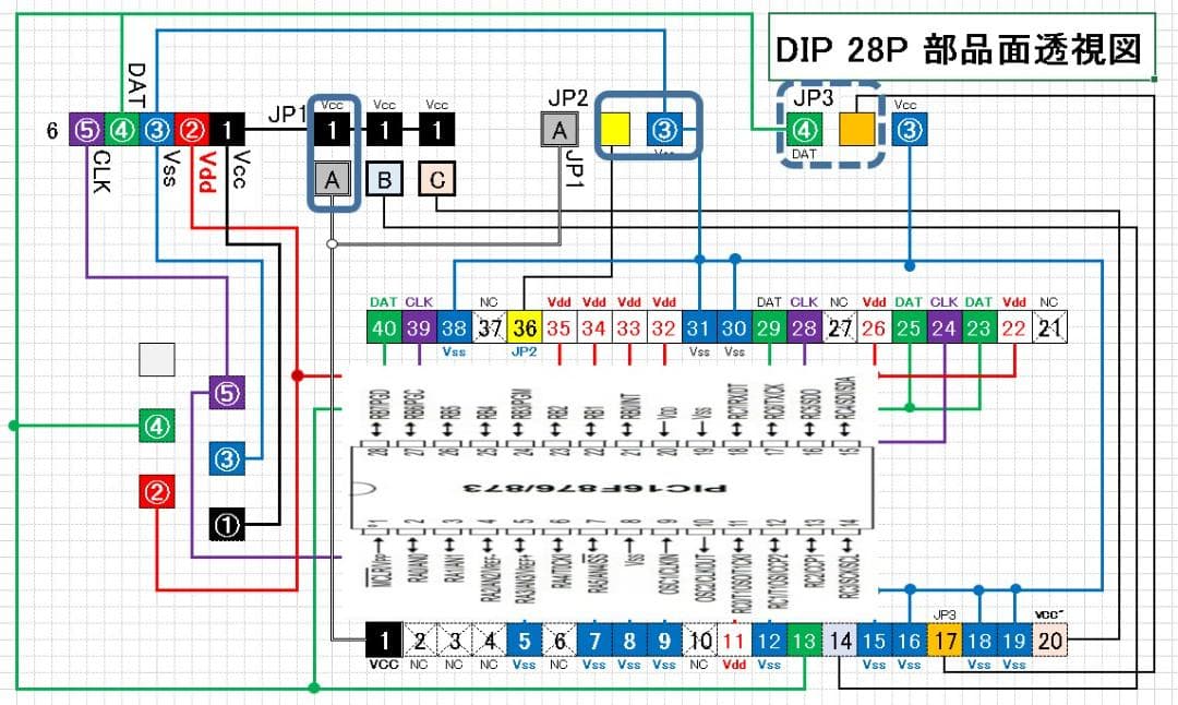 PICKIT3　互換品改良版❣　KIT3.5＋DIP型PIC書込ツール 検証済