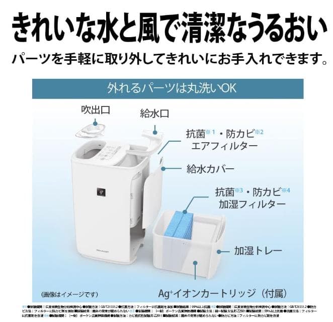 シャープ ハイブリッド式加湿器 HV-P55E9-W(HV-P55-W)