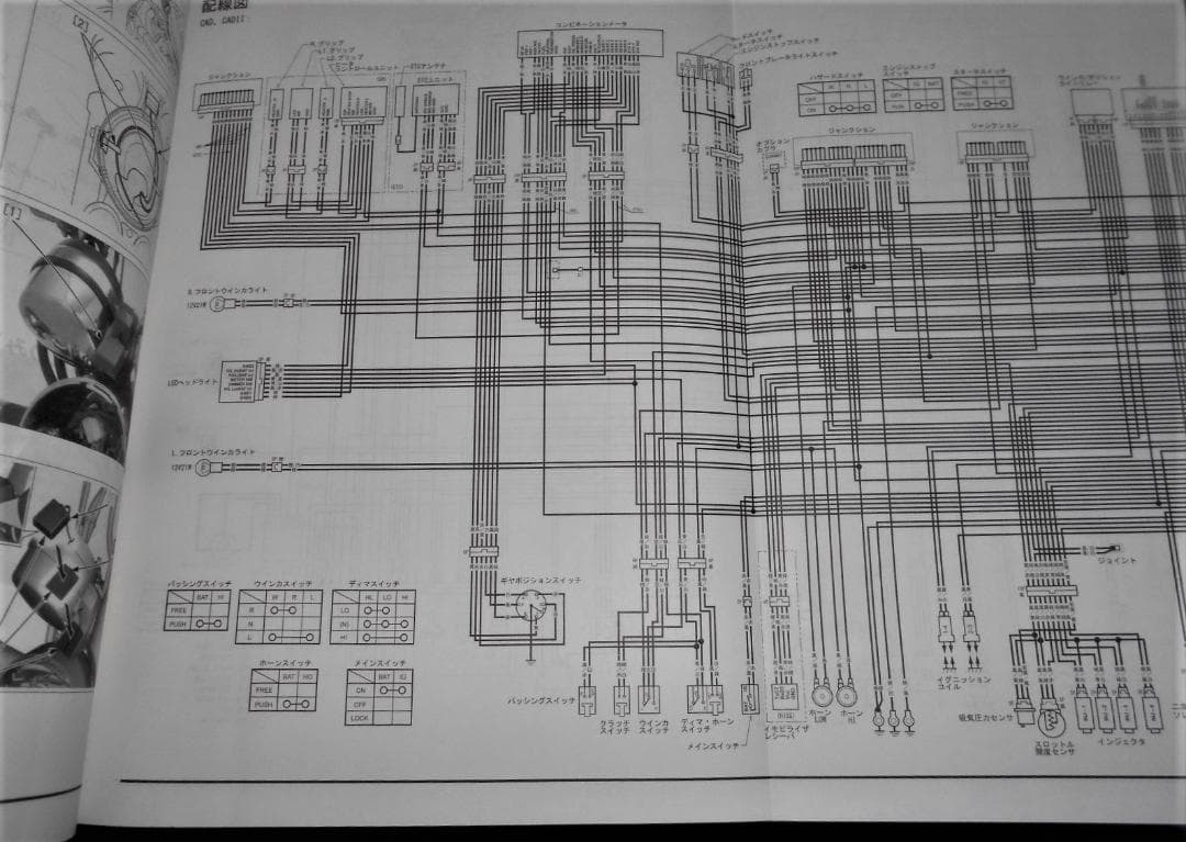 ホンダ CB1100EX〈Ｔype一Ⅰ・Ⅱ〉RS［SC65］サービスマニュアル
