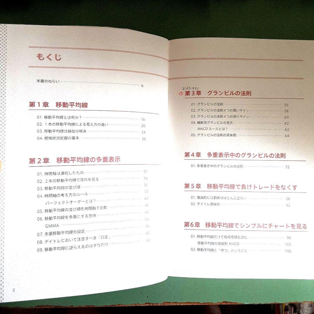 維新流トレード術 「移動平均線技法 」- 維新の介