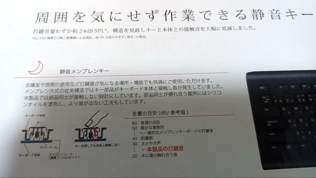 モニター一体型PC キーボード・マウス付き Windows11 Office付