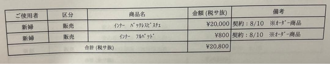 <極美品> ブライダルインナー　バックレスビスチェ　D70