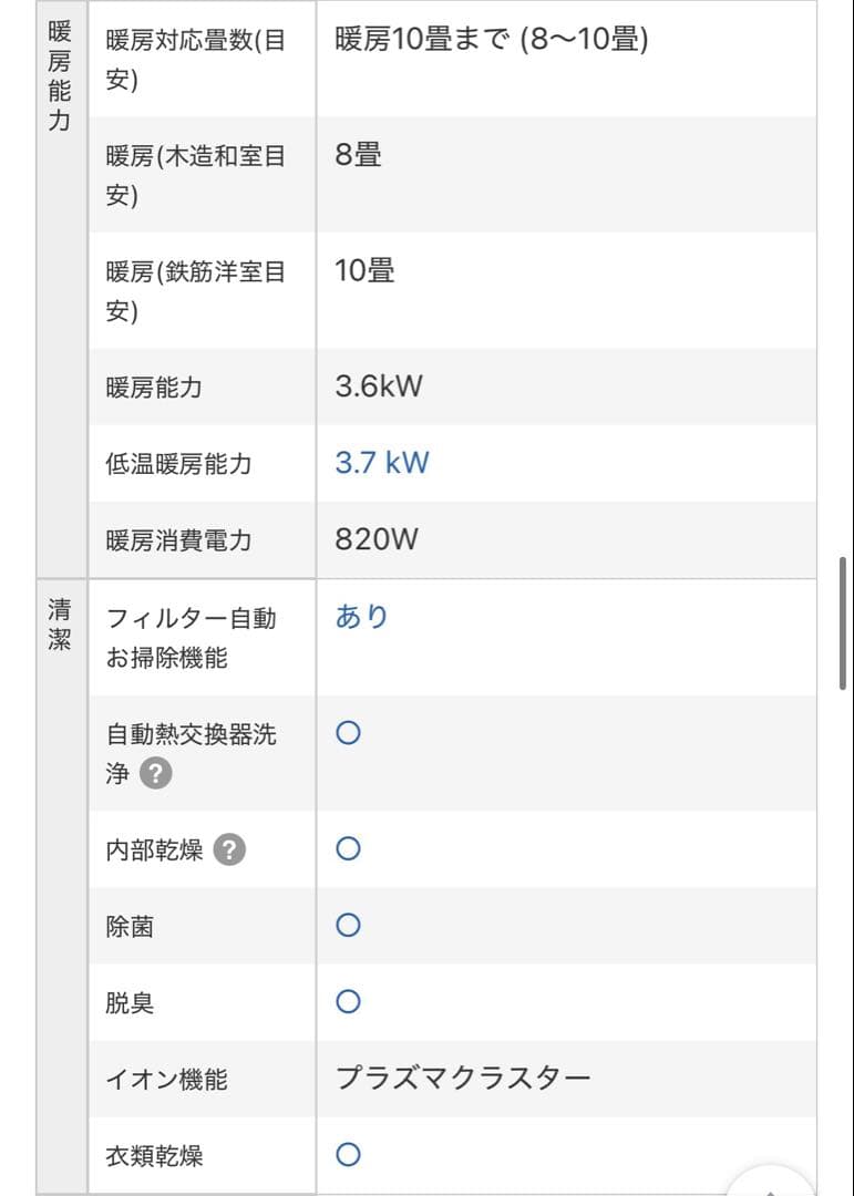 SHARP ルームエアコンAY-J28H-W 2.8kw 主に10畳用