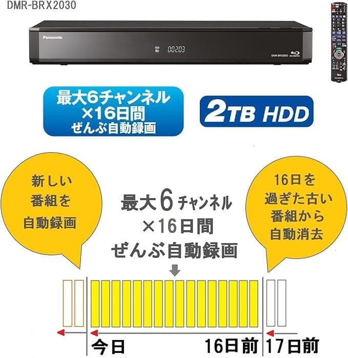 全録レコーダー 6チャンネル同時録画 全番組録画 パナソニックpanasonic