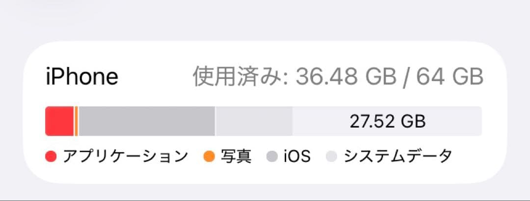 iPhone SE (第2世代) ブラック　SIMフリー