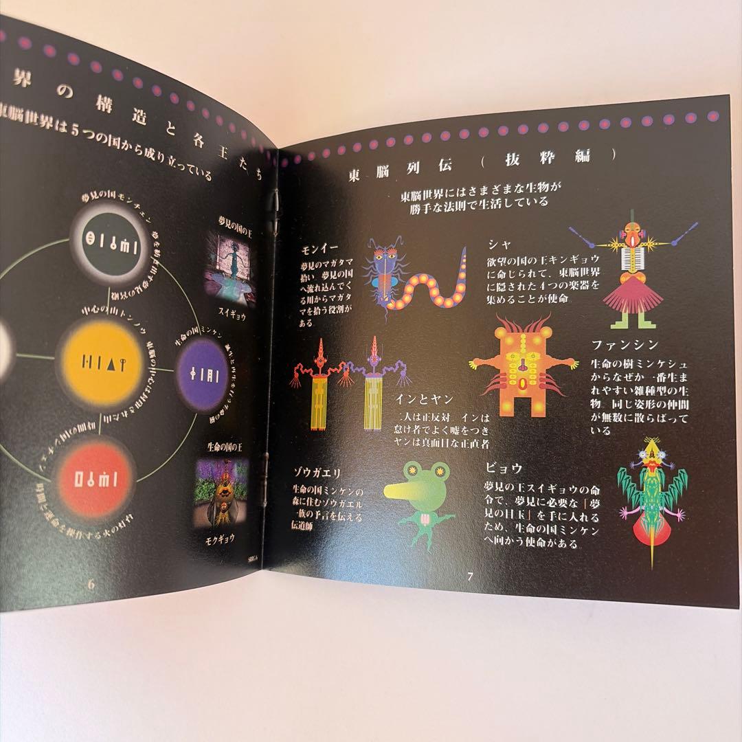 東脳 TONG-NOU 佐藤理 マッキントッシュ用 ゲームソフト CD-ROM