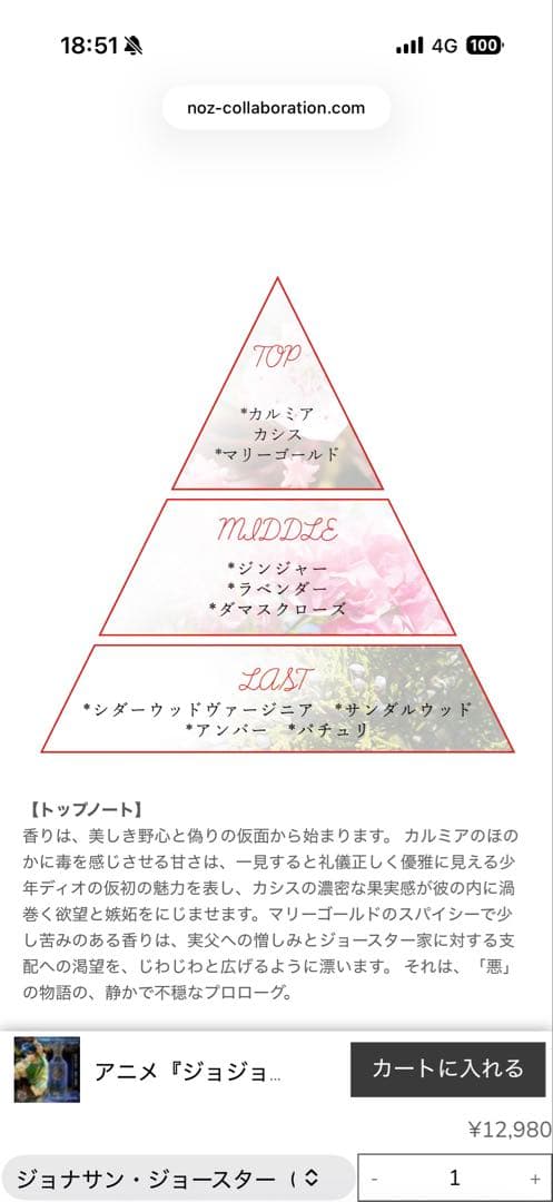 ジョジョの奇妙な冒険 ディオ・ブランドー 香水NOZ COLLABORATION